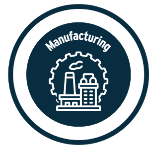 NetSuite für Manufacturing