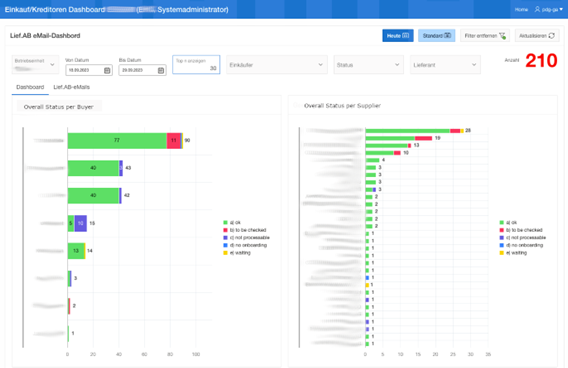 ebs-dashboard-lieferanten-ab-netfira__568x368.png